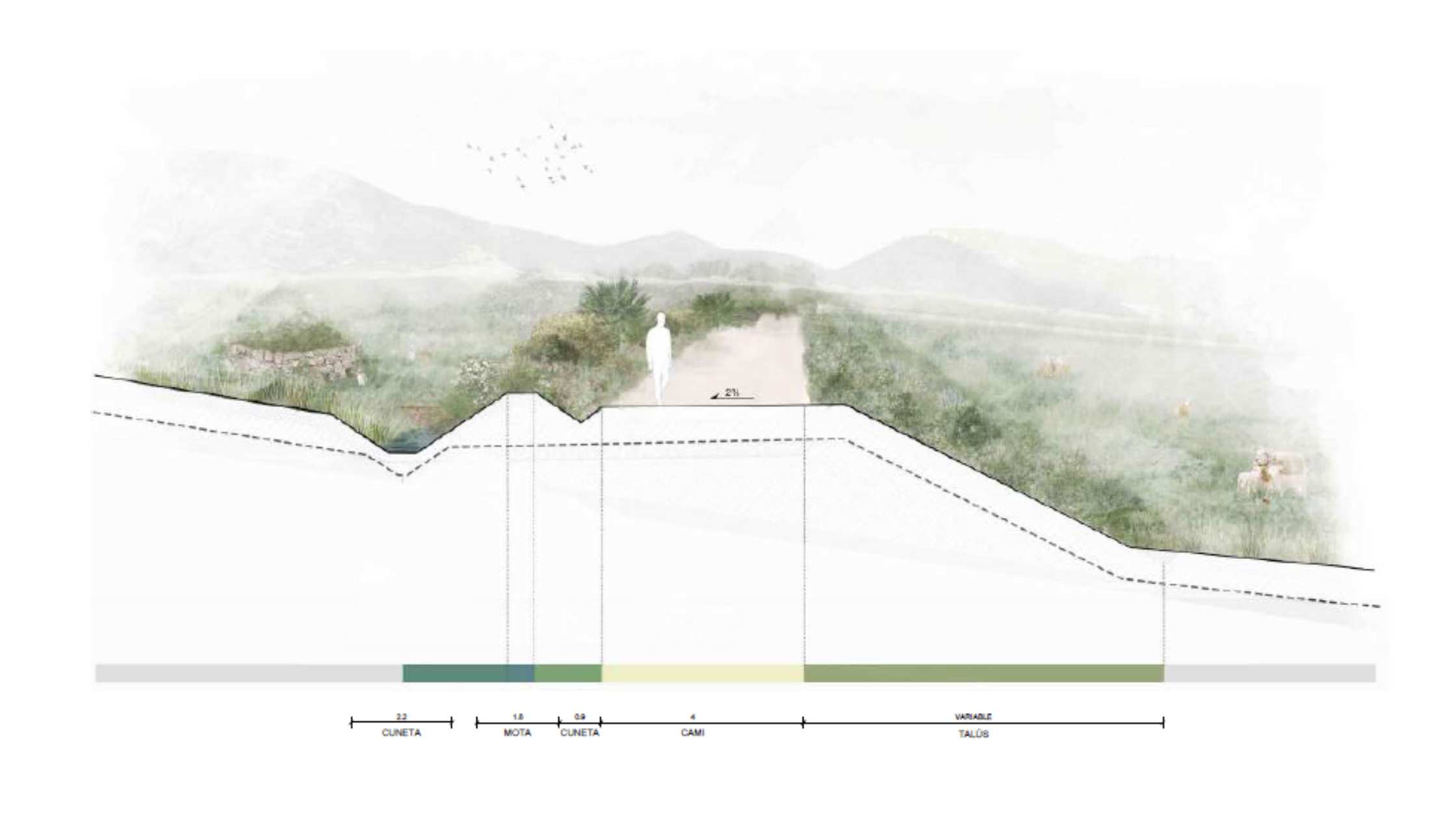 Grupo Raga se adjudica las obras de restauración del depósito de Begues